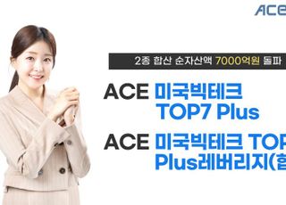 한투운용, 'ACE 美 빅테크 ETF' 2종 순자산액 7000억 돌파