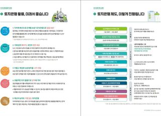 지자체 공익사업 적기 추진…국토부, 공공토지비축사업 설명회 개최