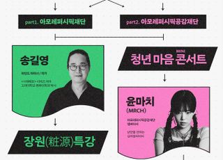 아모레퍼시픽재단, '제2회 장원 특강 X 청년 마음 콘서트' 개최