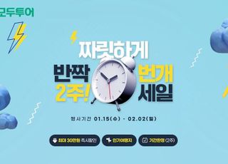 모두투어, 새해맞이 특별 프로모션…최대 30만원 즉시 할인