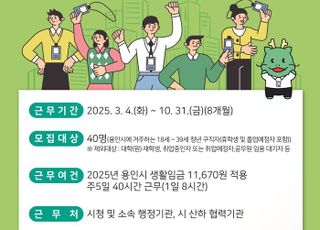 용인특례시, 공공분야 일자리 청년인턴 40명 모집