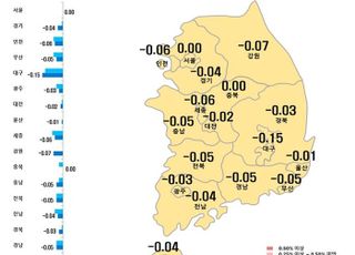 전국 아파트값 9주 연속 하락세…서울은 3주째 '보합'