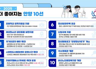 '더 좋아지는 안양 10선'…초등 입학지원금·생리용품 보편 지원 등