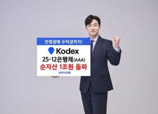 삼성운용, ‘KODEX 25-12 은행채(AAA)액티브 ETF’ 순자산 1조 돌파