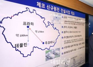 한수원-웨스팅하우스, 지재권 분쟁 마침표…체코 원전 최종 계약 '청신호'