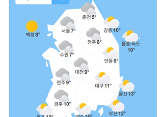 [오늘날씨] 서울 낮 최고 8도, 평년보다 포근…미세먼지 '나쁨'