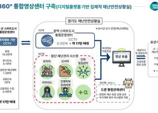 경기도, 도민 생명·안전 지키는 ‘경기도 360° 스마트 영상센터’구축