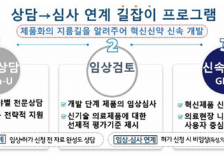 [식약처 업무보고] 개발~제품화 기간 단축…‘규제정합성 검토’ 제도 운영