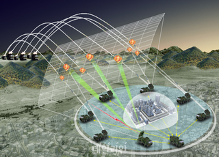북한 장사정포 요격할 '한국형 아이언돔', 2028년까지 개발한다