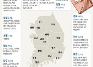 해수부, 설 명절 158개 전통시장서 ‘온누리상품권 환급 행사’