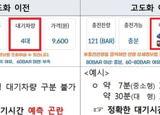 석유관리원, 수소유통정보시스템 국민 체감형 편의 기능 개선