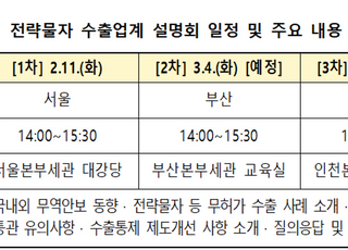 관세청, 수출기업·관세사 대상 '전략물자 수출업계 공동 설명회' 개최