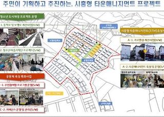 경기도, 시흥 군자동 더드림 재생 ‘타운매니지먼트 프로젝트’착수