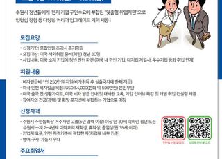 수원특례시, '2025년 수원특화 청년 해외인턴지원사업' 참여 청년 모집