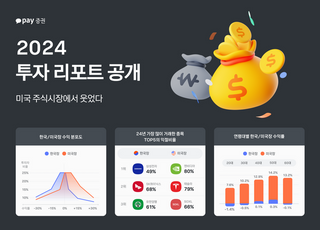 카카오페이證 “작년 서학개미 72% 수익...엔비디아 최고 958%”