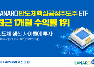 NH-아문디, ‘반도체 핵심 공정 주도주 ETF’ 국내주식형 월간 수익률 1위