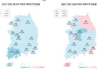 [주간부동산시황] 부동산R114, 아파트 매매·전세 가격 움직임 멈춰