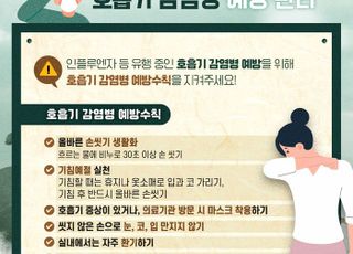 광명시, '호흡기 질환 예방'… 전 시민 2주간 마스크 캠페인