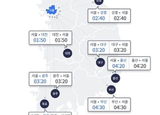 실시간 고속도로 교통상황, 귀성길 시작…서울 출발·부산 도착 '4시간 30분'