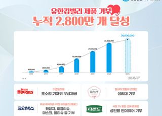 유한킴벌리, 이른둥이용 초소형 기저귀 등 누적기부 2800만개 돌파