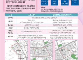 구리시, 2025 도시재생 주민 공모사업 신청 접수