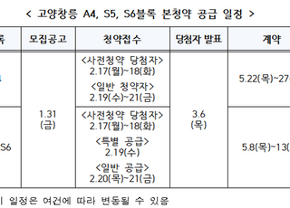 LH, 3기 신도시 ‘고양창릉’ 1792가구 본청약 실시