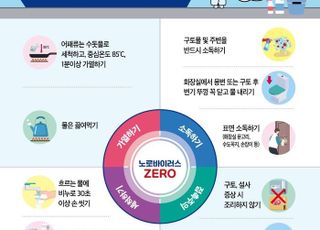 [광명 소식] '봄철 식중독 조심'…식중독 예방 지도·홍보