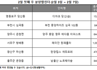 [주간분양] 올해 첫 규제 지역 '래미안 원페를라' 등 전국 1289가구 접수