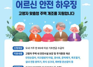 경기도, 주거약자·주거취약계층 899가구 주택개조 지원