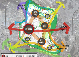 경기도, '2040년 부천 도시기본계획' 승인…인구 89만 목표