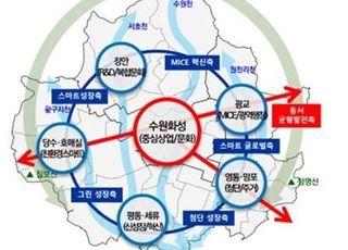 경기도, '2040년 수원 도시기본계획' 승인…인구 128만명 목표