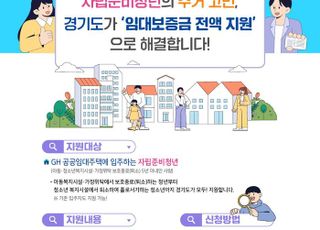 경기도, ‘전국 최초’ 자립준비청년 임대보증금 전액 지원