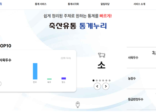 축산물품질평가원, 축산유통 통계누리 공개…"누구나 쉽게 이용 가능"
