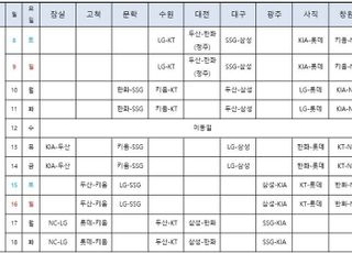 KBO 시범경기 일정 발표 ‘피치클락 규정 적용’