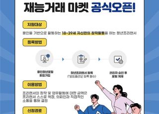 용인특례시, '용인청년포털 청년e랑' 통해 청년 프리랜서 일자리 연결