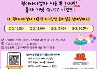 월미바다열차 고객감사 퀴즈 이벤트…‘이용객 100만 돌파’