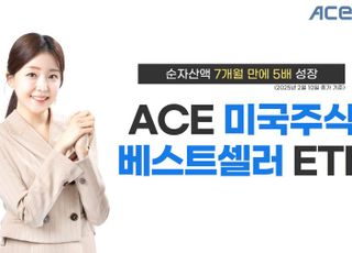 한투운용, ‘ACE 美 주식베스트셀러 ETF’ 7개월 만 순자산 5배↑