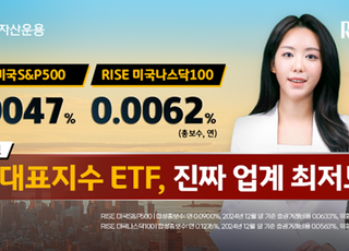 KB운용, 美 추종 ‘RISE ETF’ 3종 보수 파격 인하…업계 최저 수준