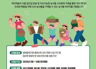 경기도, '저소득가정 농식품 바우처' 17일부터 신청 받아