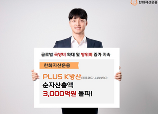 한화운용 인기 ETF ‘PLUS K방산’ 순자산 3000억 돌파