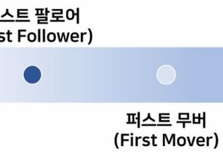 고향사랑기부제 성공, 민관 협력만이 유일한 돌파구 [기고]