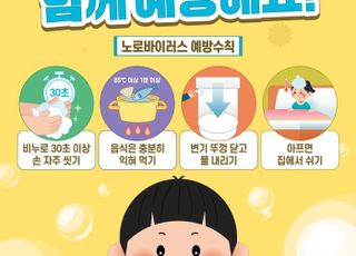 안산시, 노로 바이러스 감염증 급증…위생 수칙 준수 당부