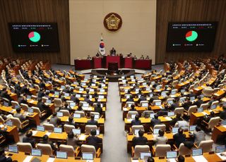 국민의힘 39%·민주당 38%…정권 유지 40%·교체 51% [한국갤럽]