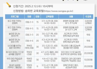 서울 송파구, 새 학기 맞이 '송파런' 신규 프로그램 개강