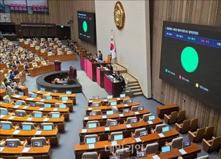 [데일리안 오늘뉴스 종합] 국민의힘 "마은혁 임명촉구 결의안은 날치기…헌재, 불법에 동조 말라", "'전국민 25만원 포기할테니 추경' 호떡 뒤집듯"…이재명 vs 유승민 '뜨아아' 2라운드?