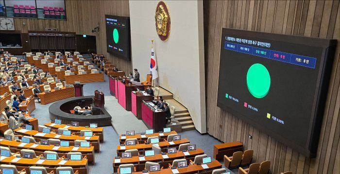 국민의힘 "마은혁 임명촉구 결의안은 날치기…헌재, 불법에 동조 말라"