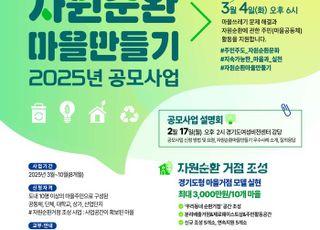 경기도, ‘자원순환마을 만들기’ 공모…최대 3000만원 지원