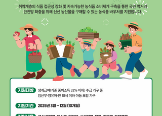 인천시, ‘2025년 농식품 바우처’ 사업 지원…약 5900가구 대상