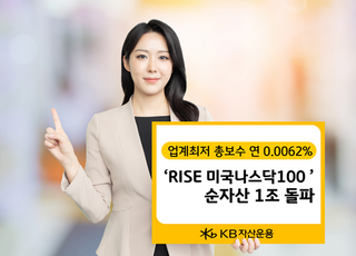 “저보수 효과” KB운용, ‘RISE 미국나스닥100’ 순자산 1조 돌파