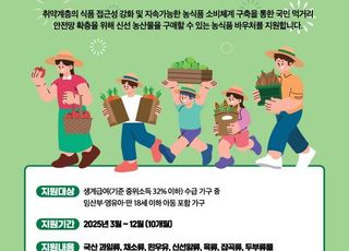 서울 용산구, 취약계층에 연간 100만원 농식품 바우처 지원